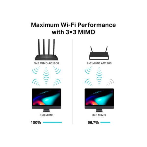 Tp-link Archer C80 AC1900 Wireless MU-MIMO Wi-Fi Router